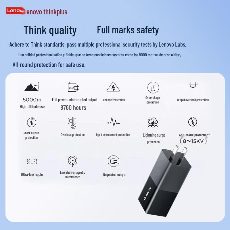 Lenovo thinkplus Lipstick GaN Power Adapter PA65G