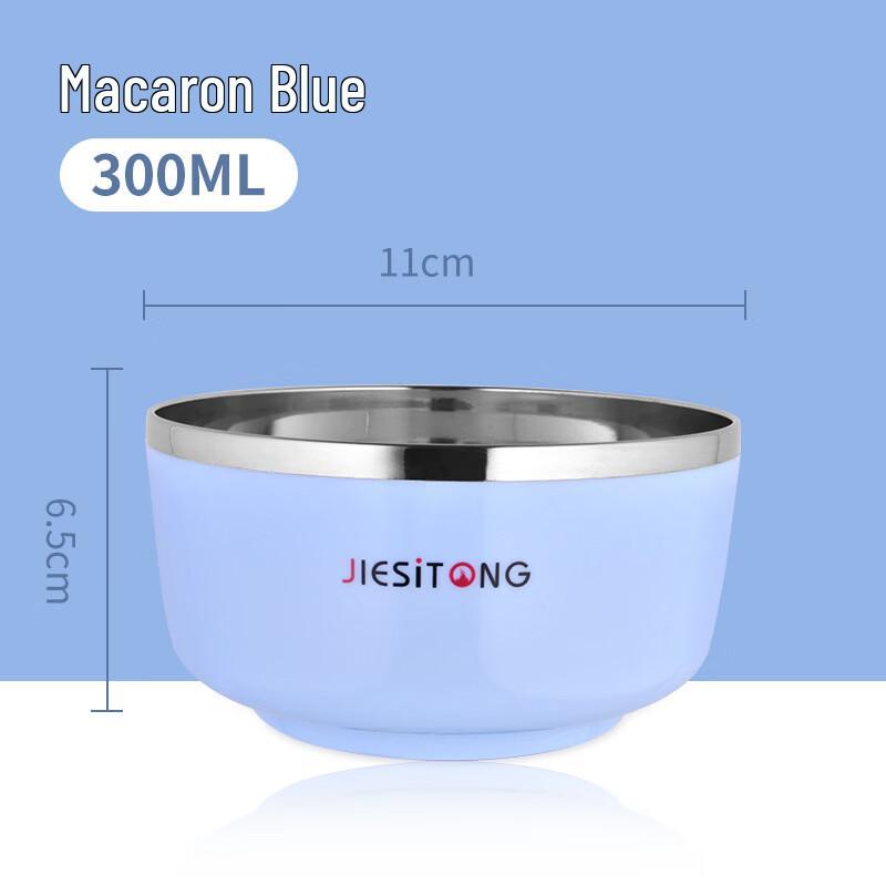 Stainless Steel Insulated Bowl with Lid