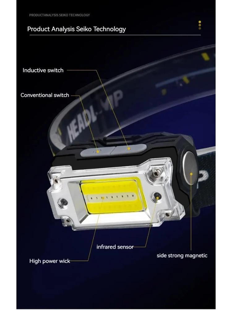 Mini Dual COB Headlamp Sensor Hat Clip Headlight 5 Lighting Modes Outdoor Camping Hunting Flashlight Induction Head Lamps