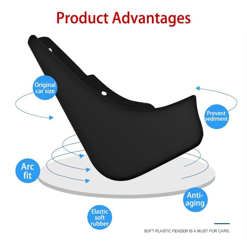 For Ford Focus MK2 MK2.5 Hatchback 2005 2006 2007 2008 2009 2010 2011 Tire Fender Mud Flap Guard  Car Mudflaps Splash Guards