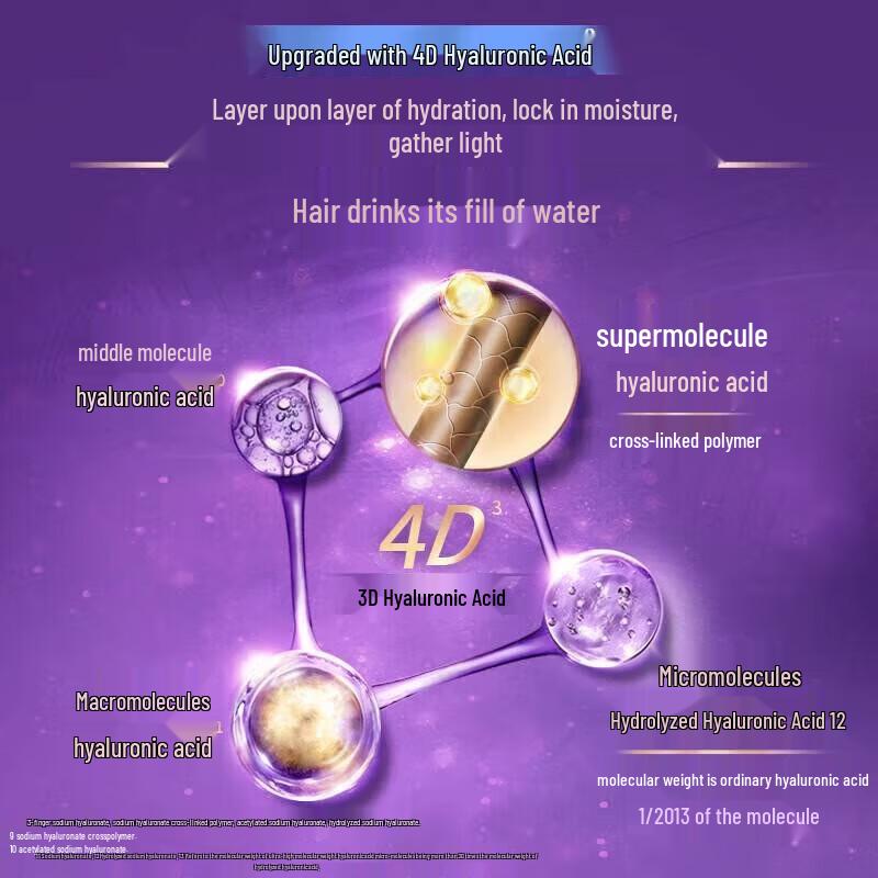 Lux Unisex Moisturizing Anti-Dandruff Shampoo