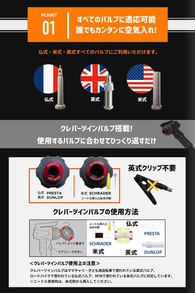 Samuriding Bicycle Pump, Compatible with All Valves, with Air Release, for Presta, American, and British Tubes, Road and Cross Bikes, Floor Pump with