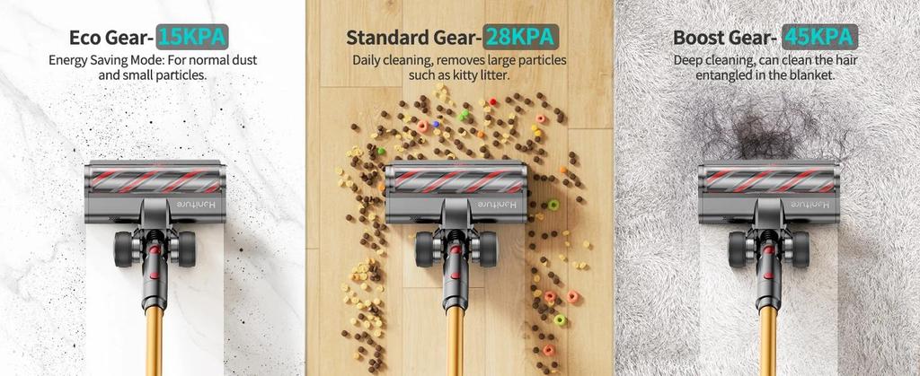 Honiture X7 Vacuum Cleaner Cordless Handheld 48KPA Strong Suction 550W Motor Smart Home Cleaning Vacuum Cleaner LED Touch Screen