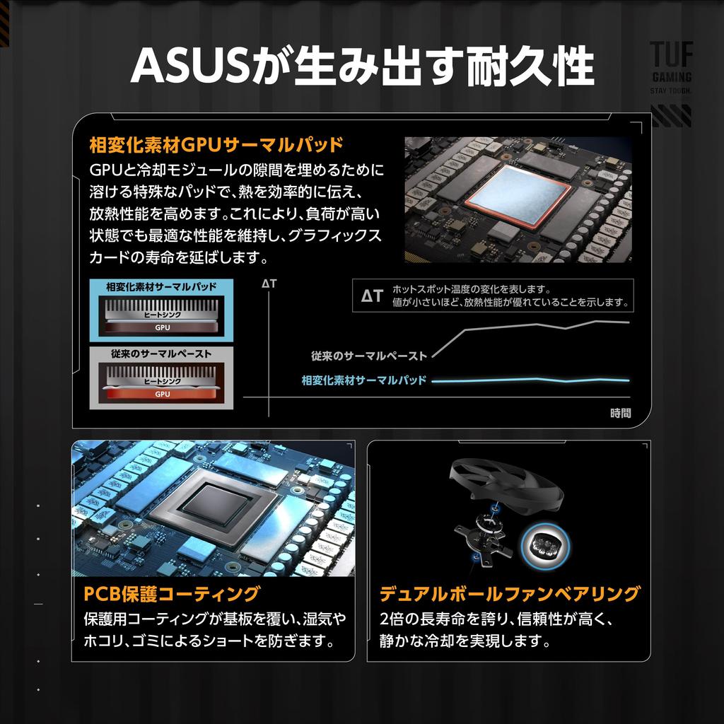 ASUS TUF Gaming GeForce RTX 5070 OC Edition 12GB GDDR7 PCIe 5.0 Graphics Card TUF-RTX5070-O12G-GAMING