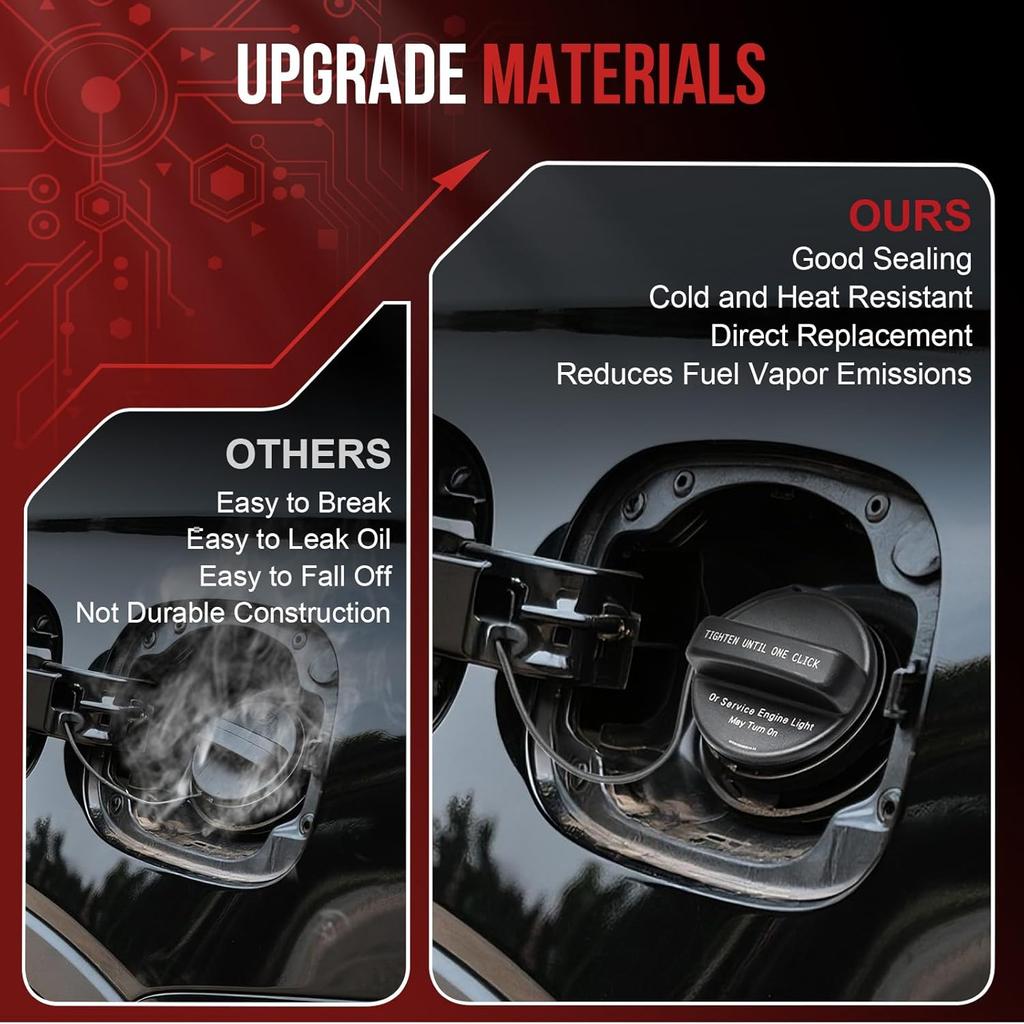 Gas Cap Fuel Cap GT358 for 2011-2017 Buick Enclave, Chevrolet Silverado 2500 HD Silverado 3500 HD Tahoe Silverado 1500 Suburban 2500 Traverse, GMC