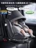 Heekin Child Seat Rotation ISOFIX Support Foot Fixed Angle Adjustment R129 Compatible with Awning Suitable for Children from Newborn To 12 Years Old