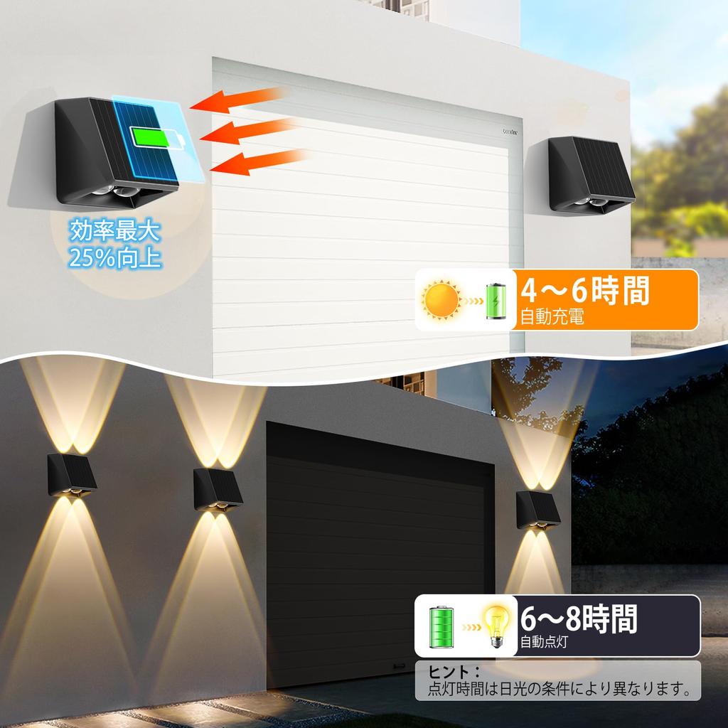 Quntis RGB Solar Garden Decorative Outdoor Stair IP65 Romantic Solar LED Light for Decorative and Illuminating Light Light, Light, Light, Wall-Mounted