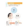 [Official] <Tattoo Hide Birthmarks/Scars> Marshfield SC Body Cover Foundation N Body Foundation 10 Colors 40g Body Vitiligo Pigmentation Cover