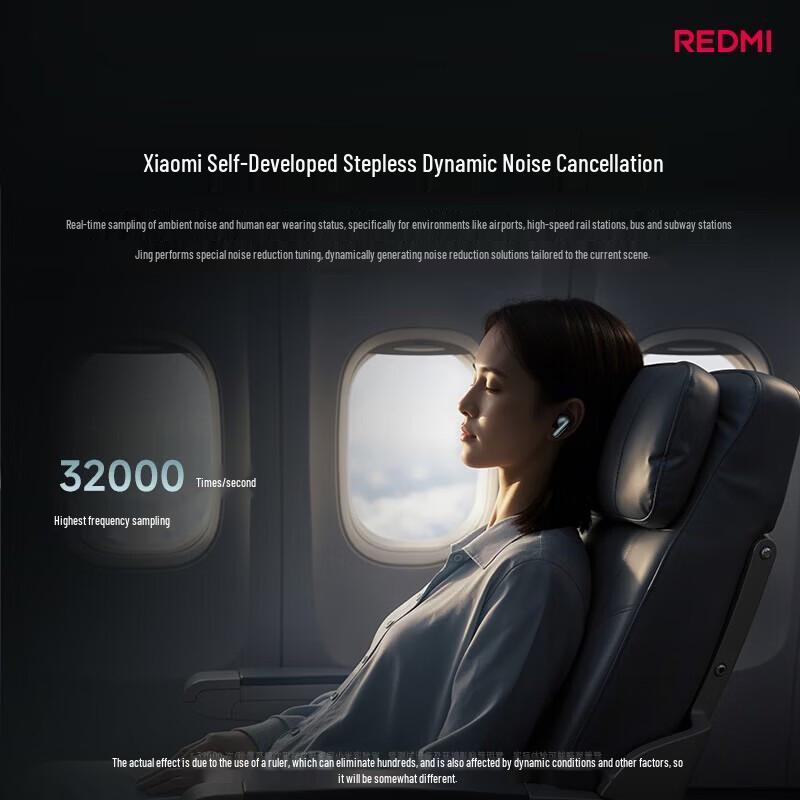Xiaomi Redmi Buds 8 Pro True Wireless Noise Cancelling Earbuds
