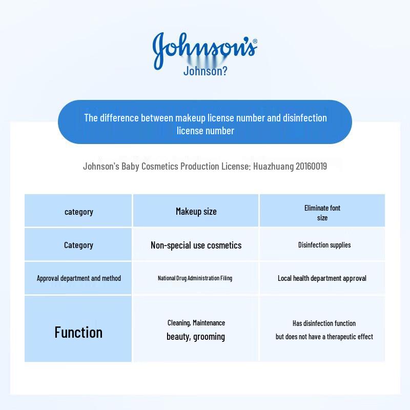 Johnson's Baby Soothing Diaper Rash Cream