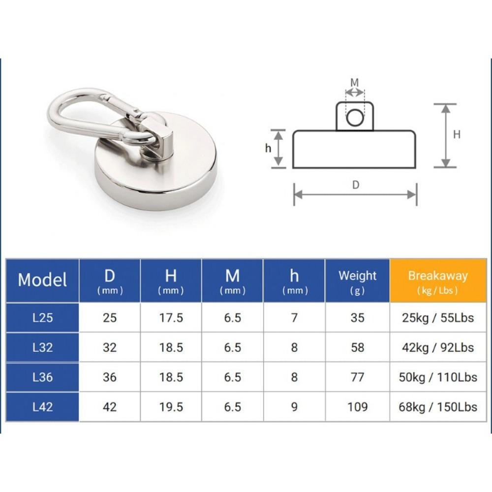 1/2 szt. Ultra-mocne haki magnetyczne Pro - 100 lbs Bardzo wytrzymałe magnesy neodymowe z karabińczykiem i obrotnicą Idealne do zawieszania w kuchni