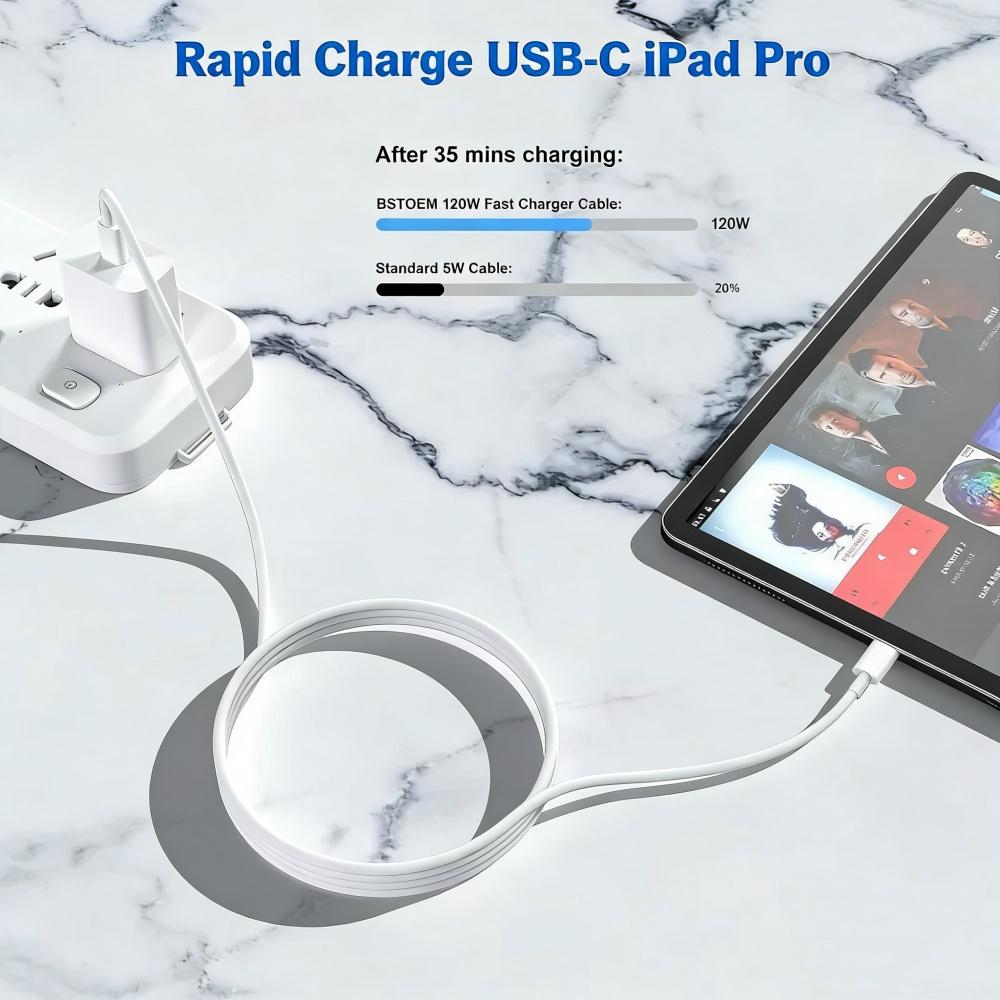 1-3PCS USB C Cable to USB C 120W Fast Charging Charger Cable Supports Fast Charging For iPhone 17 16 Samsung Huawei Xiaomi Etc