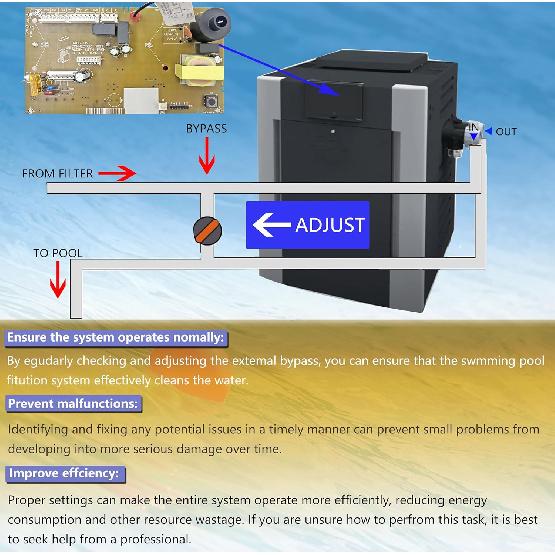 2025 New  Factory Certified 013464F for OEM 013464F PC Board Control for Temperature Replacement for Raypak Digital Gas Heater Model 185B, 265B,