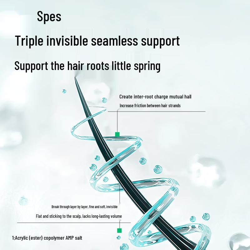 Spes Professional Hair Styling & Volumizing Collection