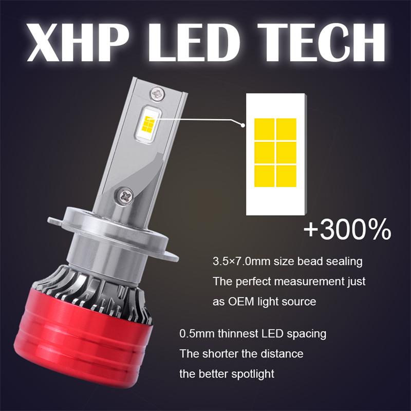 2Pcs H7 Led Bulb 6000K Cool White Led Fog Light Bulbs With Cooling Fan Led Fog Lights Plug And Play Ip67 Waterproof