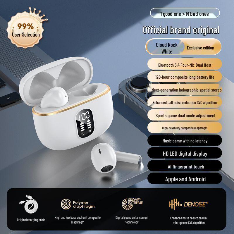 Dual-Ear Noise-Cancelling Wireless Bluetooth Earphones for Huawei, Apple, Xiaomi, Vivo, OPPO - Free Shipping