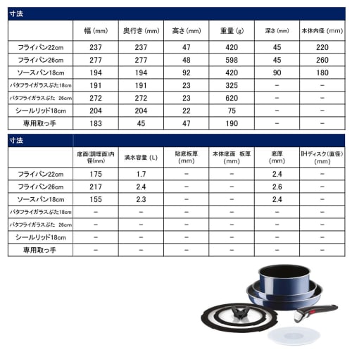 Tefal Frying Pan 7-piece Set Ingenio Neo Royal Blue Intense L43794 For Open Flame Only (IH Not Available)