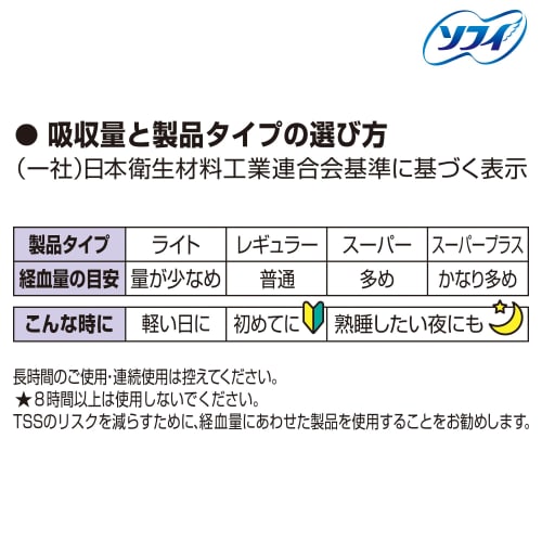 Sofy Soft Tampons Super, 32 Tampons X 3 Packs, Heavy Use, Includes 5 Portable Tampons, Bulk Purchase [.co.jp Exclusive]