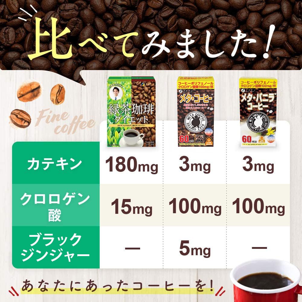 Fine Meta Vanilla Coffee Contains 100mg chlorogenic 45mg 3mg made in 60 cups x 2 packs - acid, oligosaccharides, catechin, Japan,