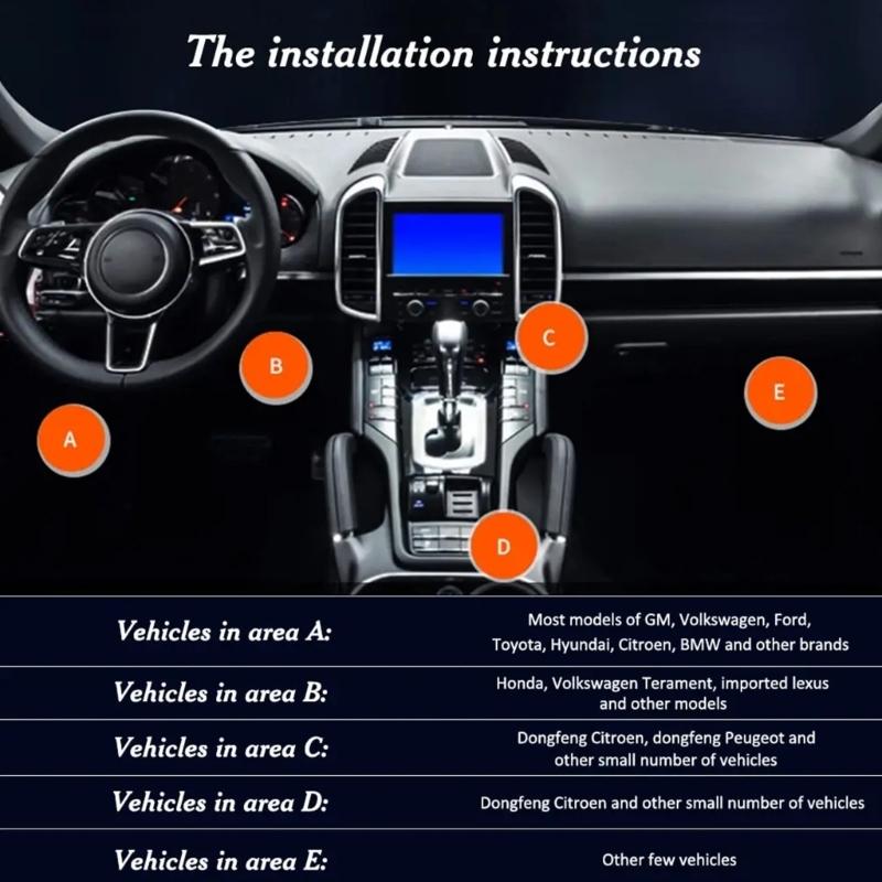 Professional Auto Scanner Diagnostic Tool Code Reader for Quick Vehicle Engine Troubleshooting Efficient Fault Detection