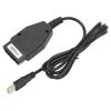 OBDII Diagnostic Interface Scanner with USB Cable Vehicle ECU Scan Tool