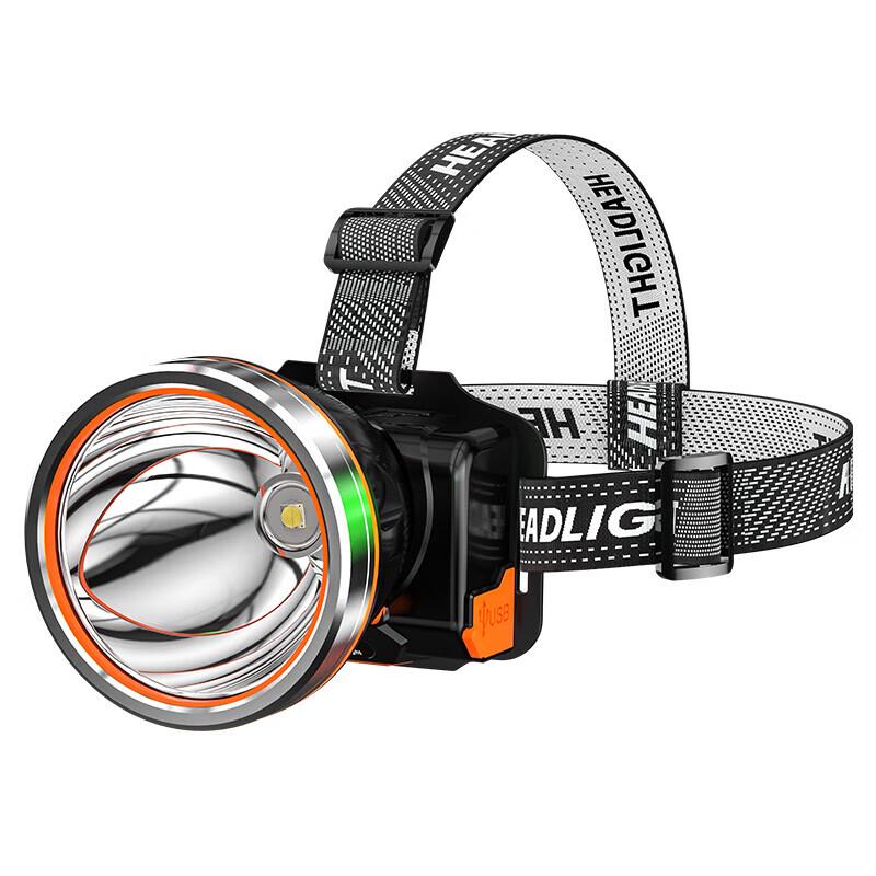 

SHENYU Rechargeable Sensor LED Headlamp