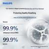 Philips Series 2000 2-in-1 Air Purifier & Humidifier CN plug (adapter included)