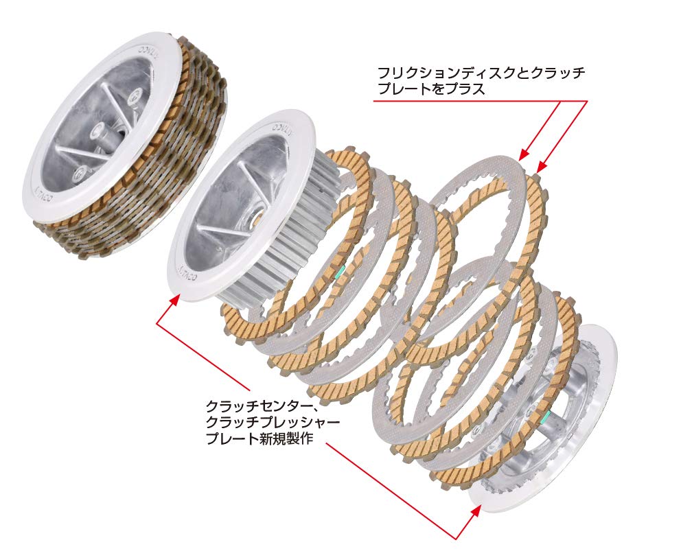 KITACO Clutch Disc Kit for Grom (JC61/JC75) and Monkey 125 (JB02) - Converts from 5-disc to 6-disc clutch - Part Number: 307-1432500