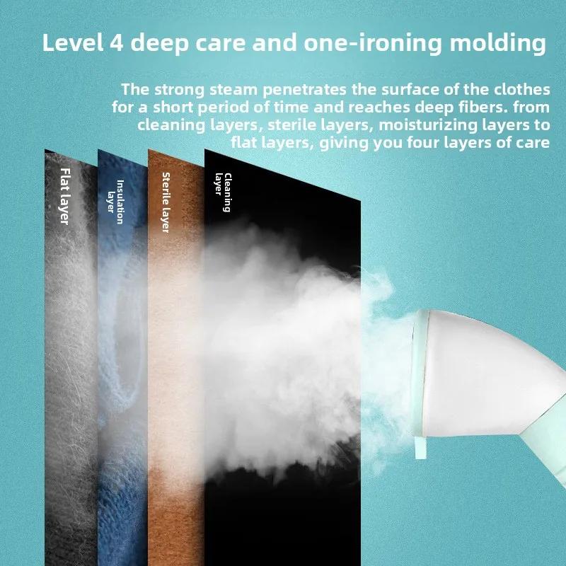 EU Handheld Doppelstange Zuhause Kleiderdampfer Ausrüstung Stehendes Dampfbügeleisen Vertikal Schnellheizend Kleidungstrockner Bügelmaschine