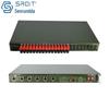 Rede – Modems e Routers