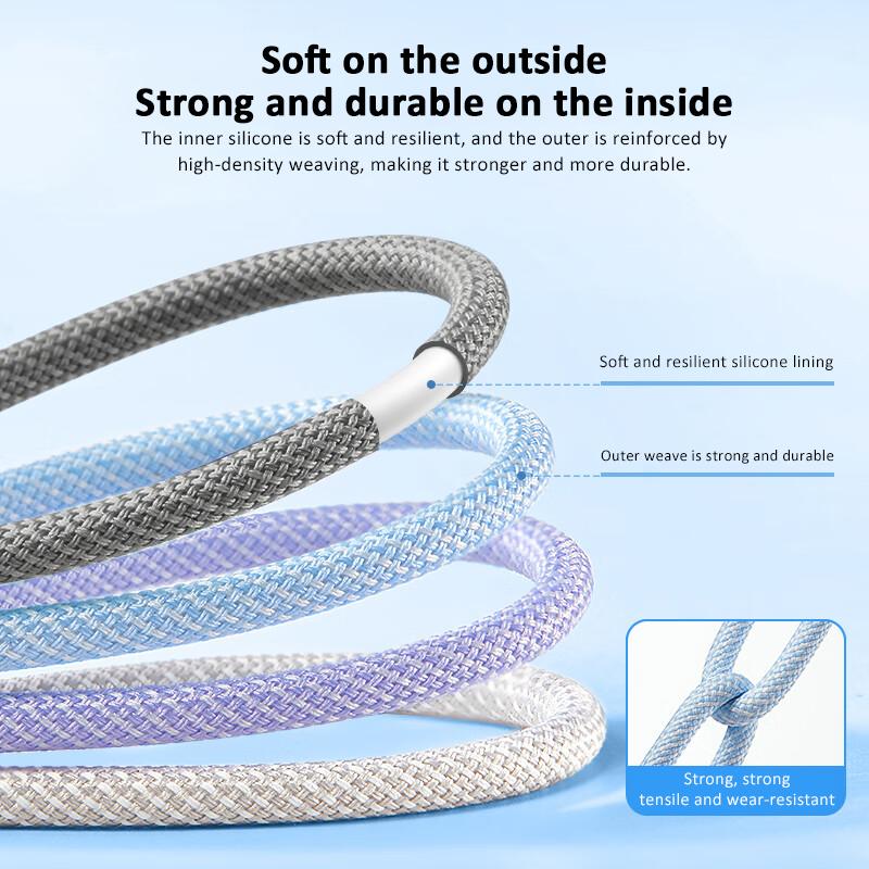 20W Braided Fast Charging Cable For Apple iPhone 14 13 12 11 Pro Max USB C Cable For 13 12 Mini 14 Plus Accessories Charger Wire