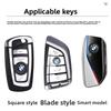 Car Remote Key Case Cover Shell Fob For BMW 1 3 5 7 Series X1 X3 X4 X5 F10 F20 F30 F18 F25 M3 M4 E34 E36 Keyless Accessories