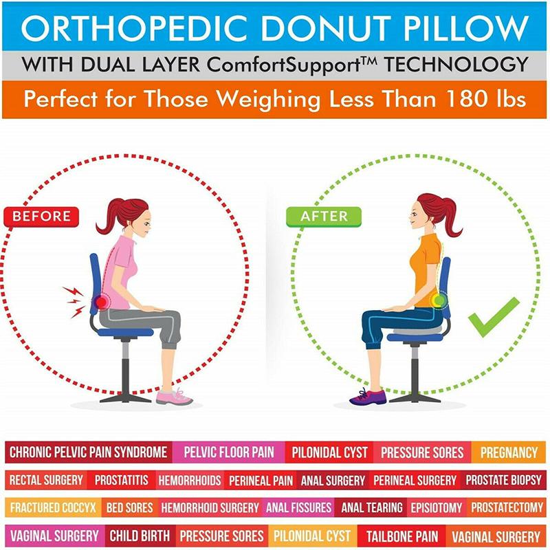 tailbone support pillow