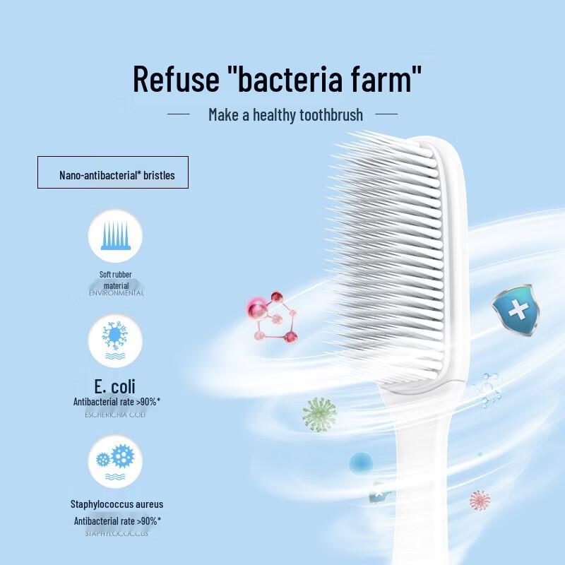 Namei Nano Soft Gel Antibacterial Toothbrush 3-Pack