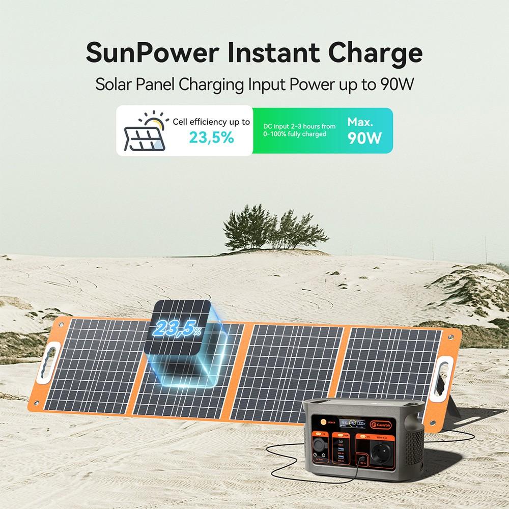 Flashfish E103 300W Portable Power Station, 179.2Wh LiFePO4 Battery, Fast AC Recharge