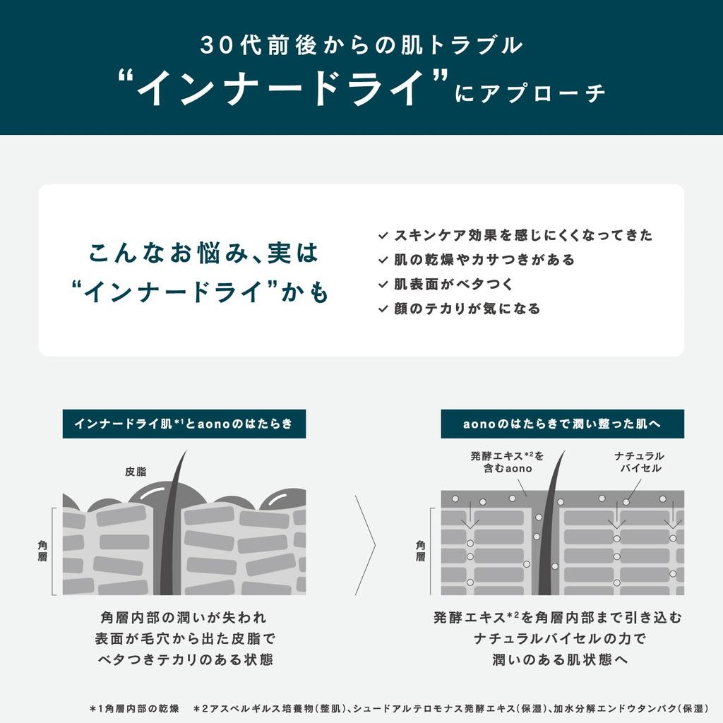 aono Serum by Mandom Intensive Firmness and Moisture Care Formulated with Natural and Fermented Extracts Prevents Inner Highly Made in Japan Men's