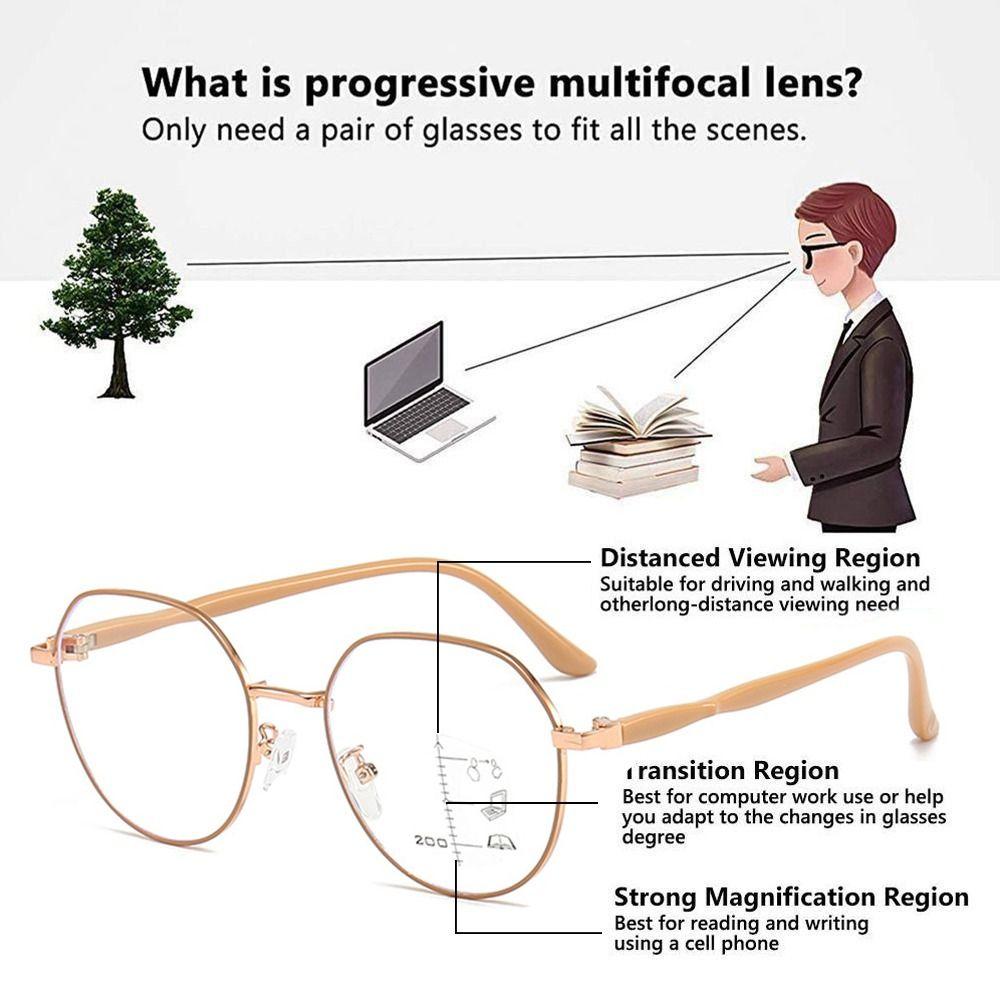 Progressive Multi-Focus Reading Glasses For Men Women Anti-Blue Light Near Far Presbyopia Eyeglasses Square Round Eyeglasses