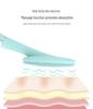 Silicone Waterproof Electric Facial Cleansing Brush for Women