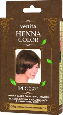 Hair Colouring – Hair Dyes & Oxidizers