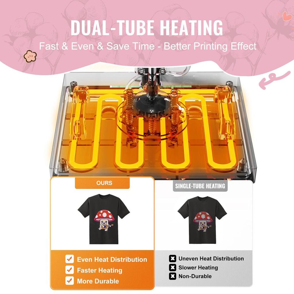 Heat Press Machine 15x15 In 8 In 1 with 30oz Tumbler Press T-Shirts Pink