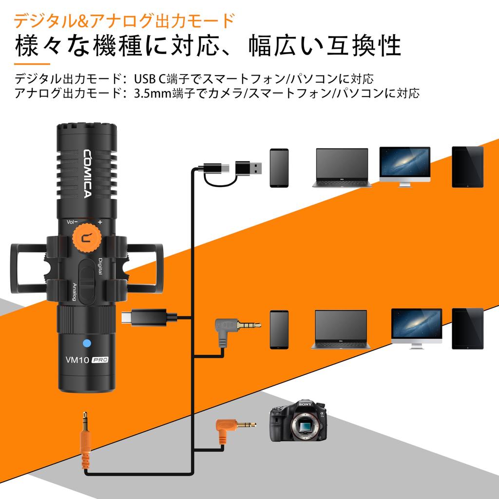 COMICA VM10 PRO External Video Mini Microphone for Smartphones and USB C Digital Shotgun Microphone for Live Compatible with and Computers Microphone,