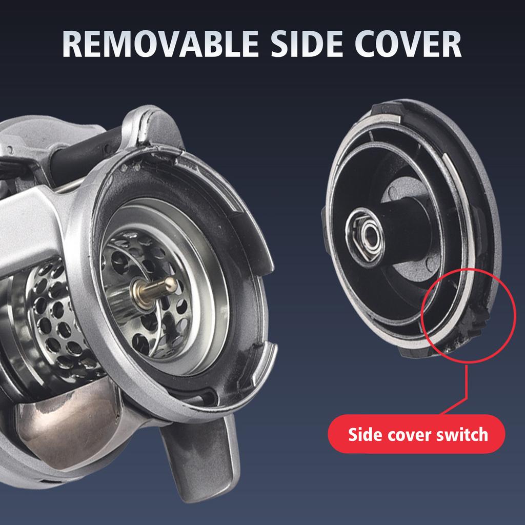 Fishing Reel Casting Reel Baitcaster 7.6:1 High Speed Reel with Magnetic Brake for Left Hand