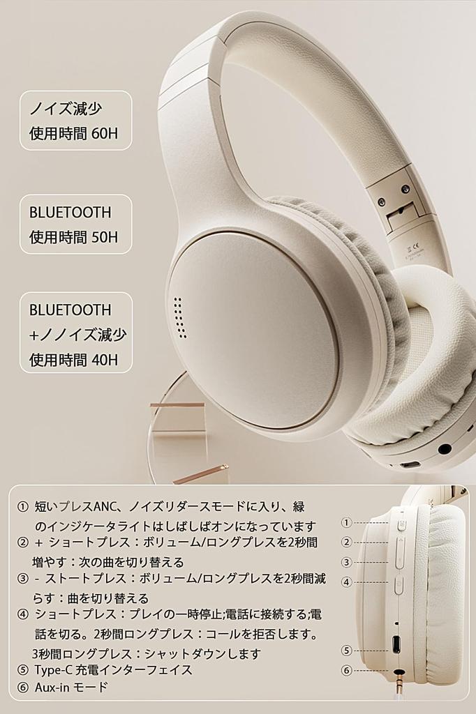 LRockSong Cuffie wireless Cuffie Bluetooth Bluetooth AUX Cablate Doppie fino a 50 ore di riproduzione continua Manuale di istruzioni incluso [2024 5.3+HiFi+ANC]