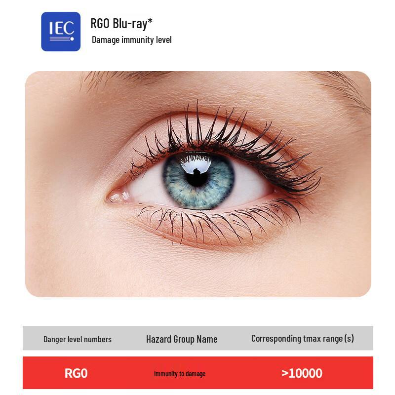 Dream Bubble Ultra-Thin Eye Protection LED Ceiling Lamp