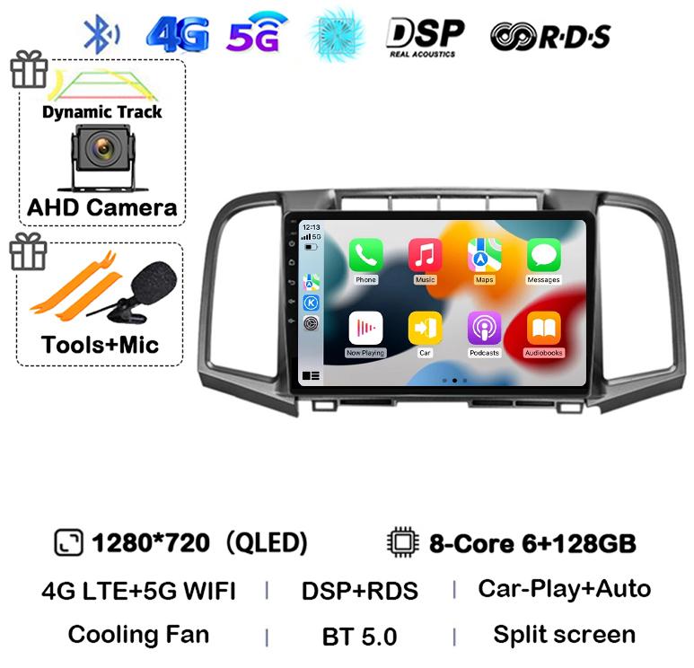 Android 14 Auto Carplay 4G+WIFI Car Radio For Toyota Venza 2008-2016 Multimedia Video Player Stereo Navi GPS Head Unit Audio DSP