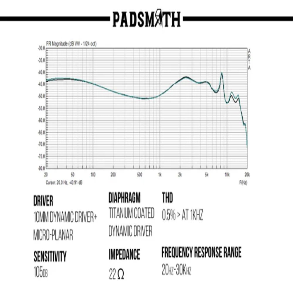 Padsmith Gaming with a Detachable for Accurate Capture of Footsteps and Fixed Positions Earphones, Wired, 2-Pin Cable,