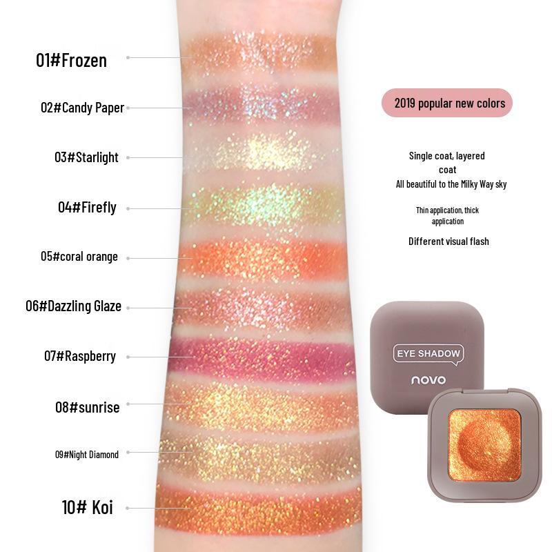 NOVO5280 Makeup Fingertip Eyeshadow Palette - Moonlight Mochi & Earth Tones