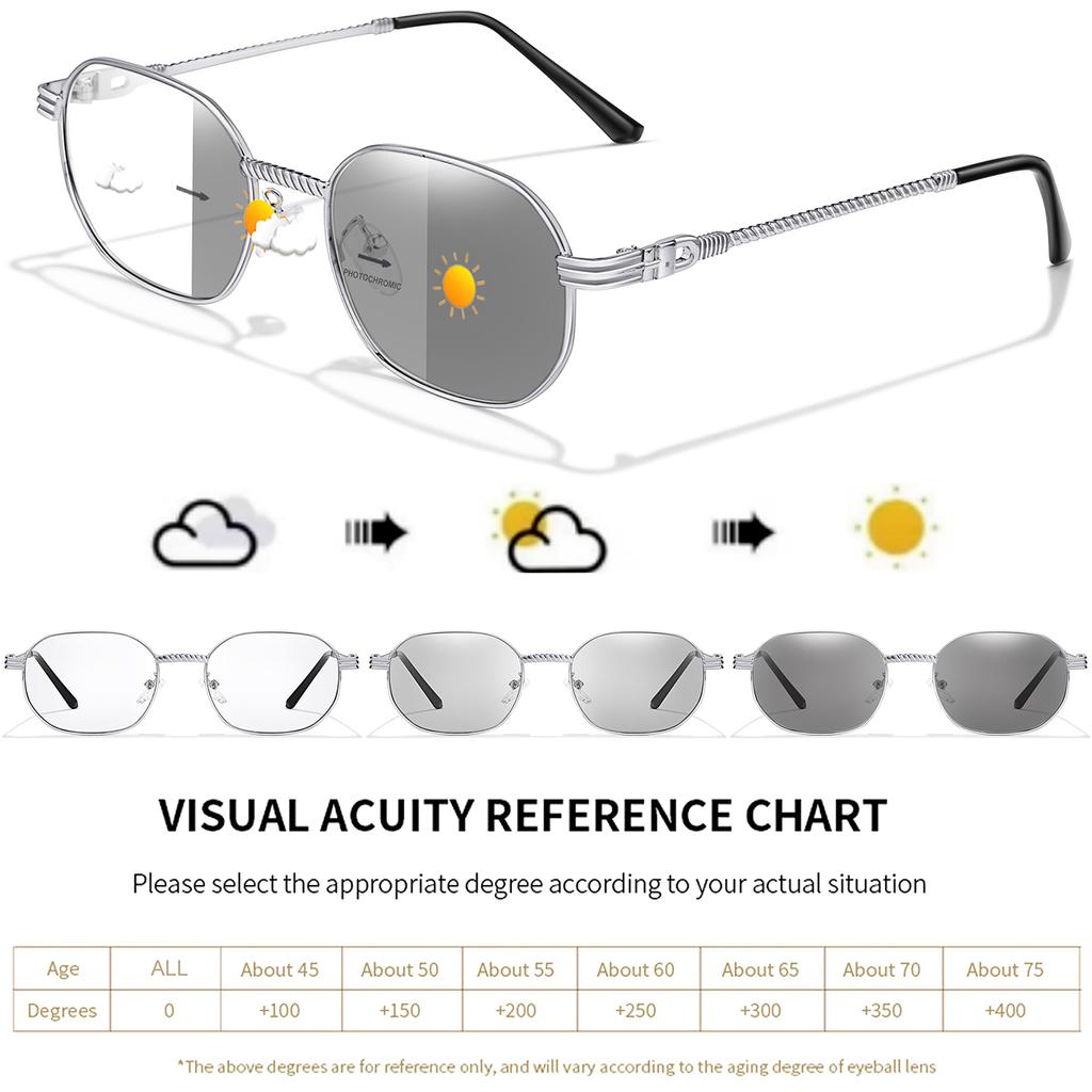 3 Pairs Anti-Blue Light Photochromic Reading Sunglasses Women Men Metal Round Trendy Classic Style Protection Unisex Eyewear