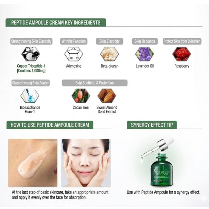 Mizon Peptid-Ampullencreme 50 ml