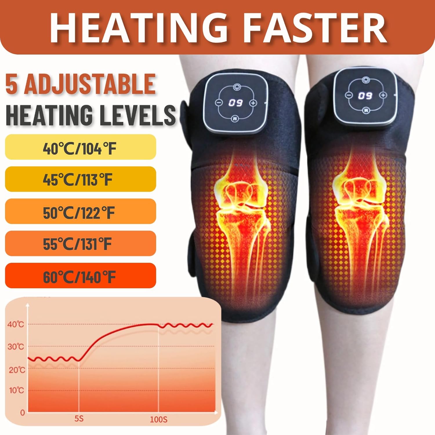 

Knee Massager with Heat and Vibration, Knee Heating Pad for Knee Joint Pain, Cordless Rechargeable Heated Knee Warmer Brace Wrap for Shoulder Elbow 1pc
